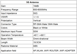 Set of 2 LTE/4G/5G Antenna 8dbi Omni Directional 600-6000Mhz SMA Male - specs