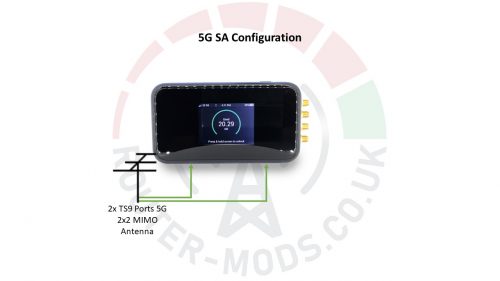 ZTE MU5001 5G MIFI modification diagram 5G SA
