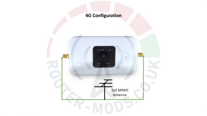 Soyealink Mobile E5785 4G Mifi Modification - 4G Configuration
